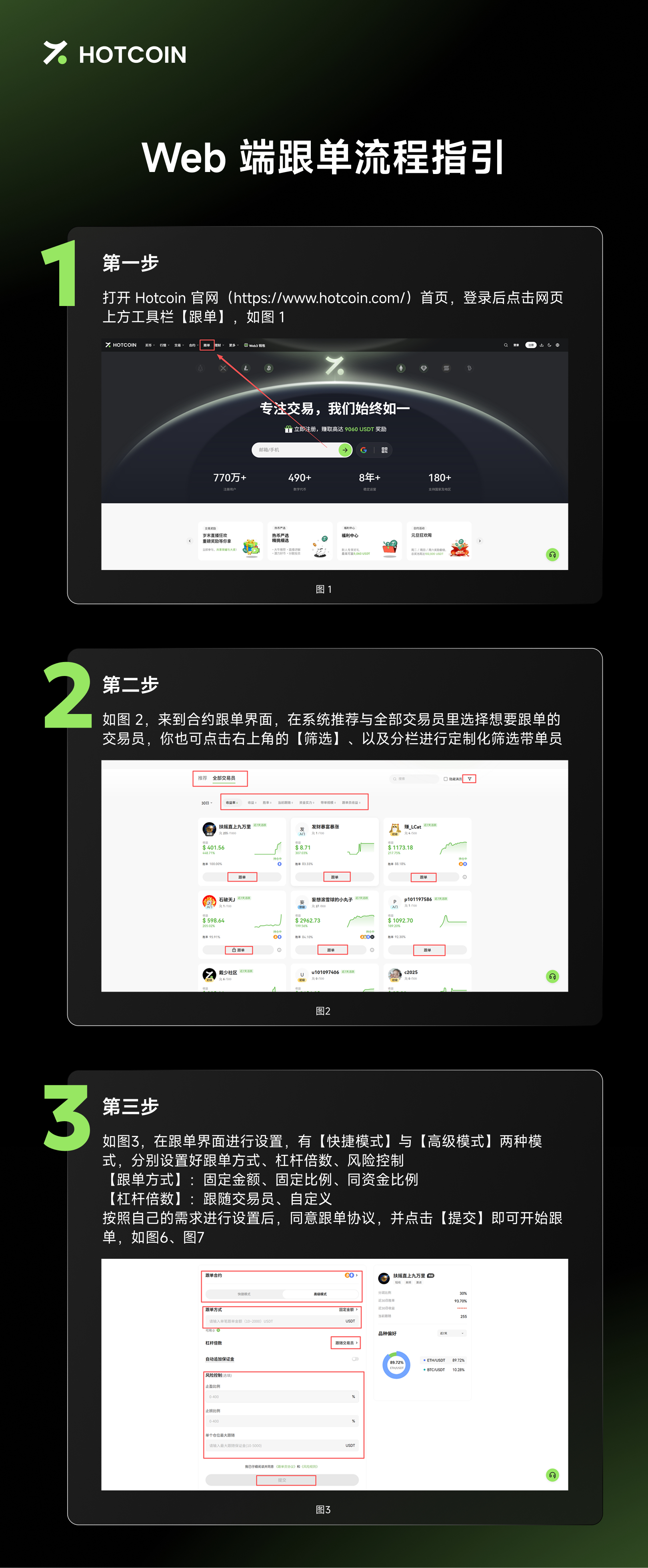 2合约跟单指南（web）.jpeg