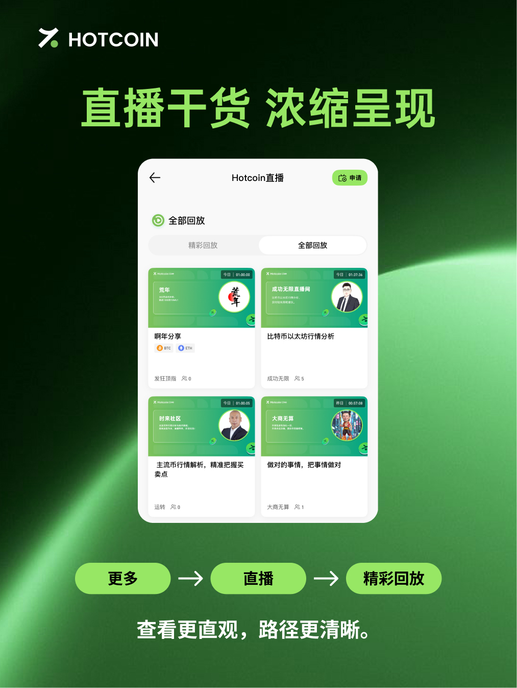 直播干货 浓缩呈现 cn.jpg