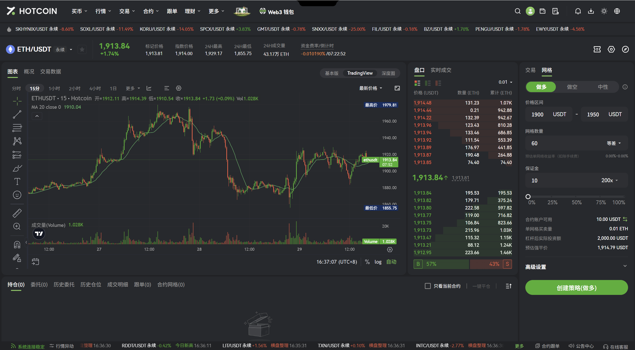 Arithmetic-grid parameters on the Hotcoin futures trading page