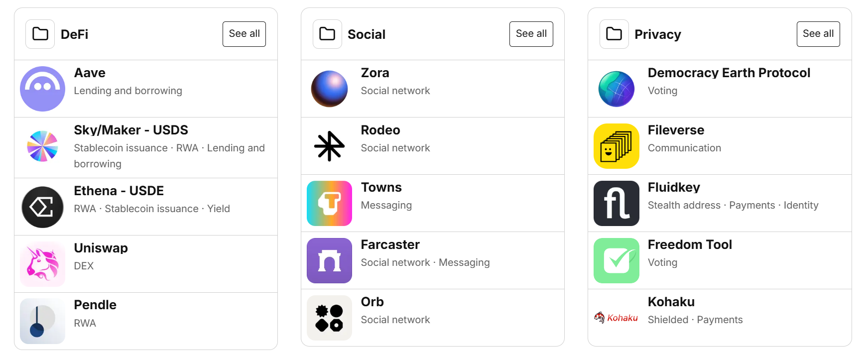 Web3 applications across DeFi, social, and privacy categories