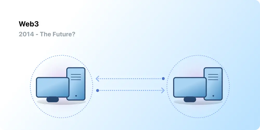 A peer-to-peer Web3 network