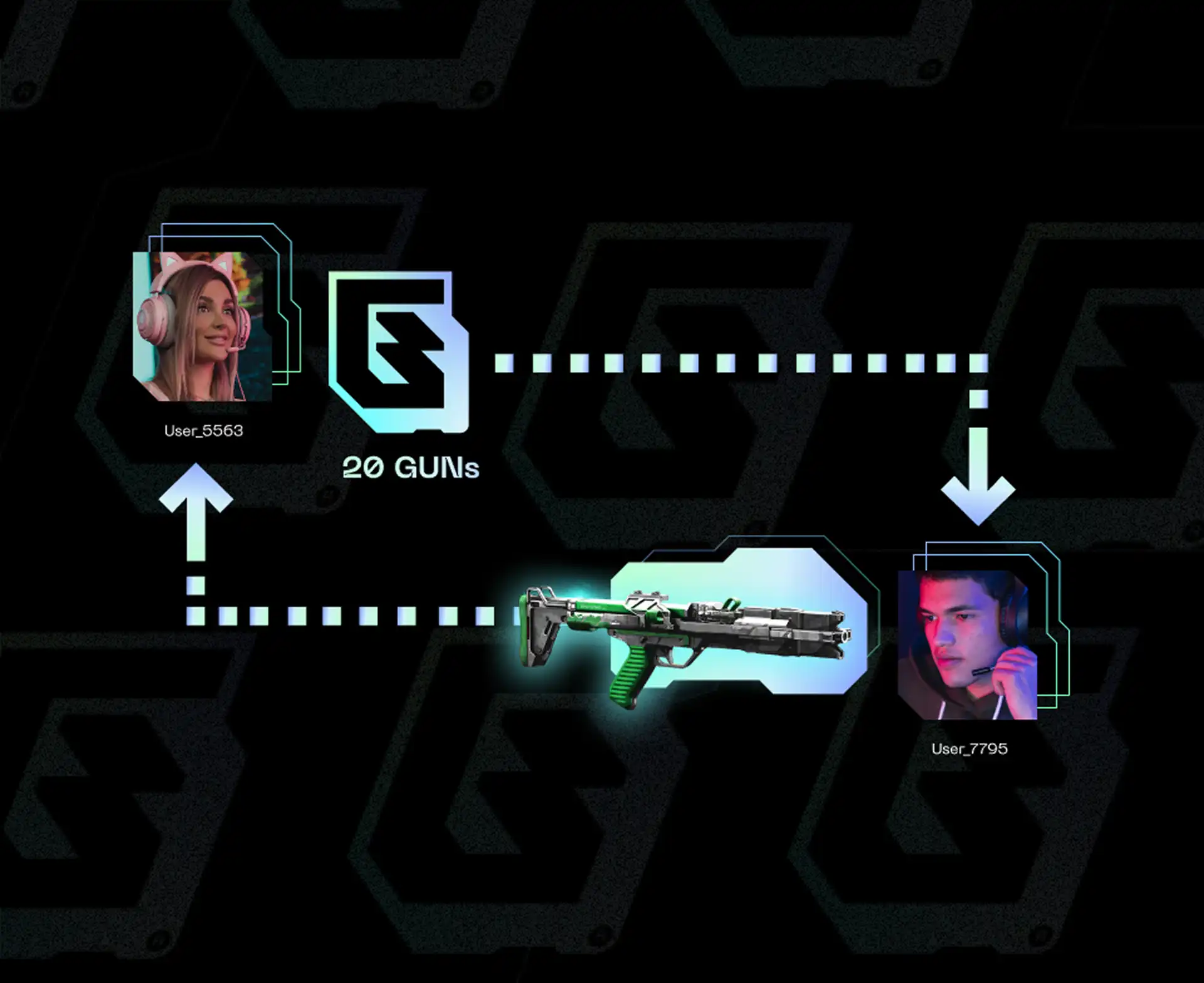 Off The Grid onchain item trading