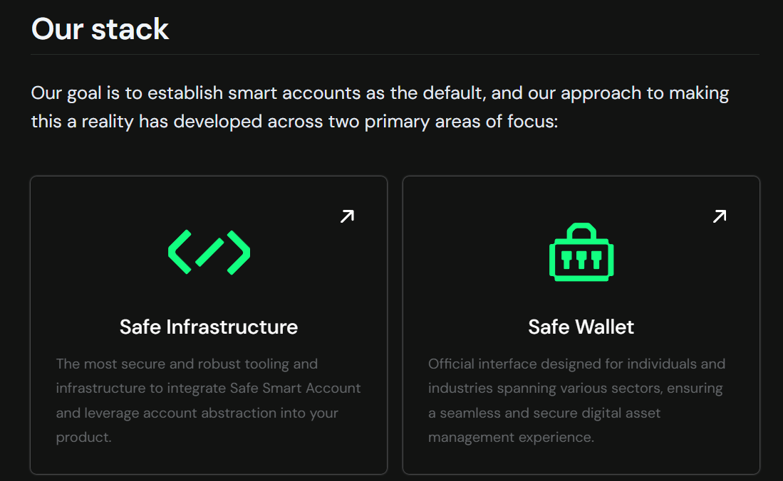 Safe smart account infrastructure and wallet stack